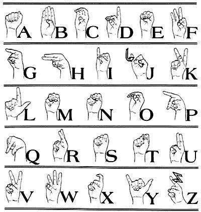 When was Sign Language invented? – When was it invented?